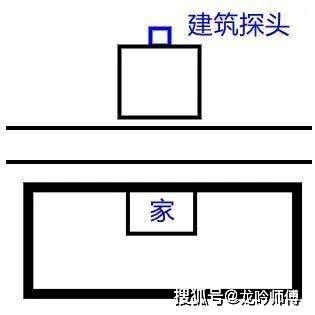 声煞|探头煞、穿心煞、声煞的判断和化解方法